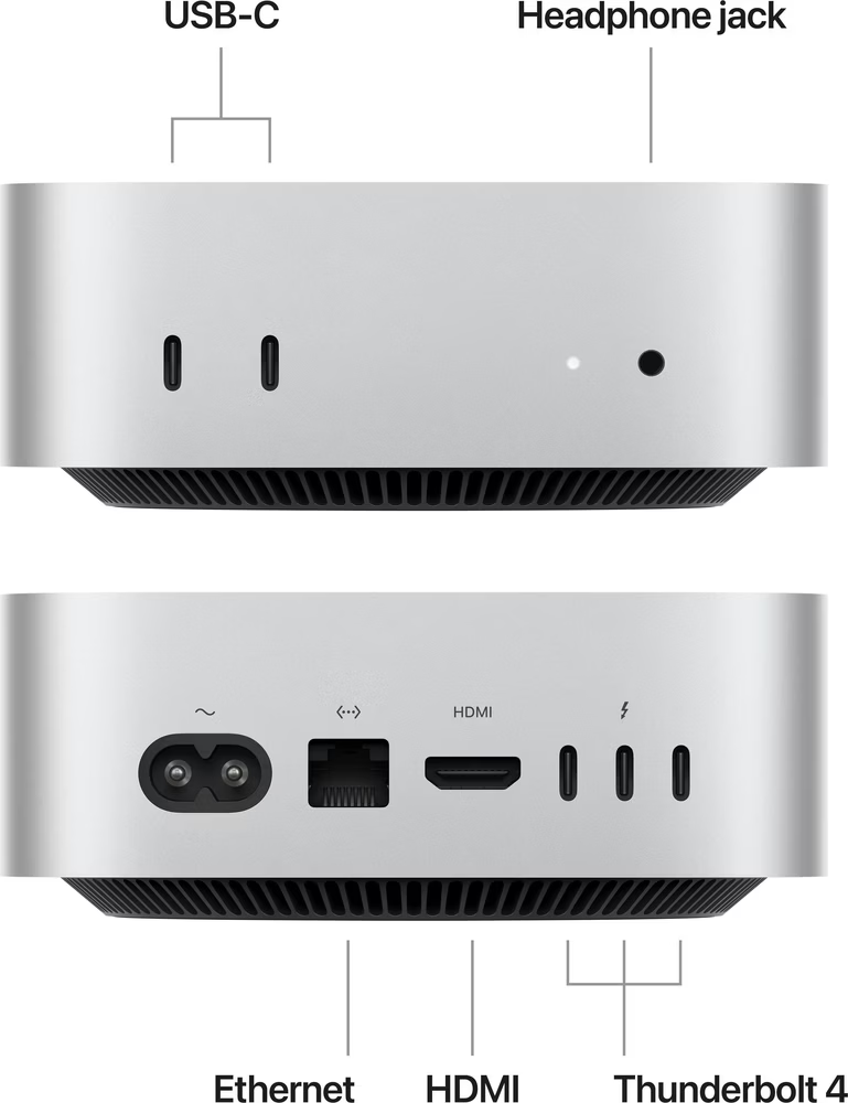 Apple Mac mini M4 (2024)